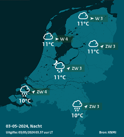 weerbericht vannacht weersverwachting nederland