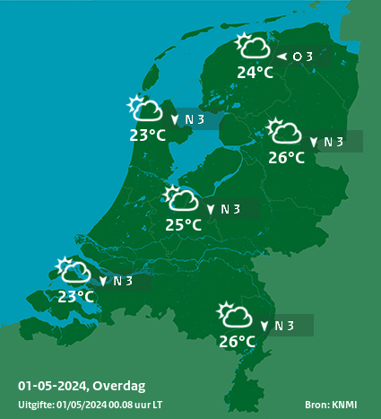weerbericht vandaag weersverwachting nederland